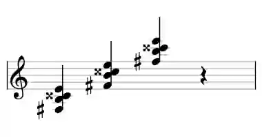 Sheet music of F# 7#5sus4 in three octaves